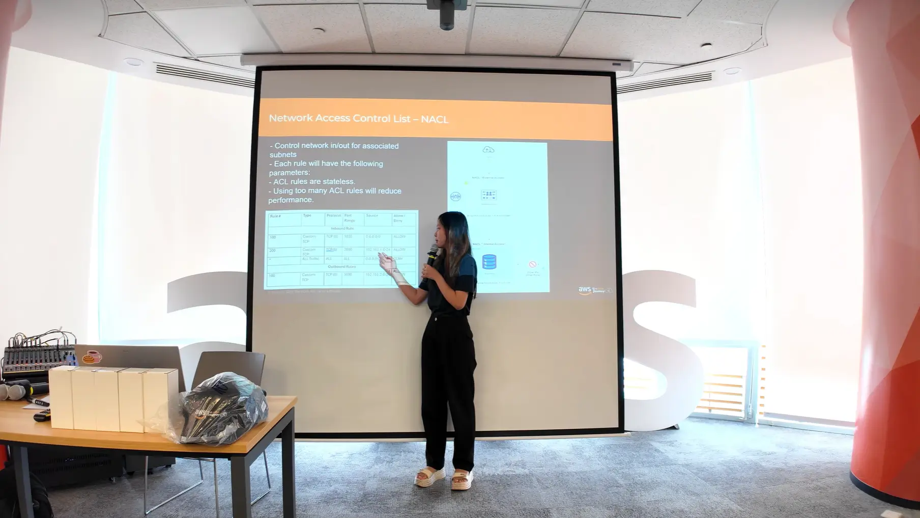 aws-women-in-tech_5-1