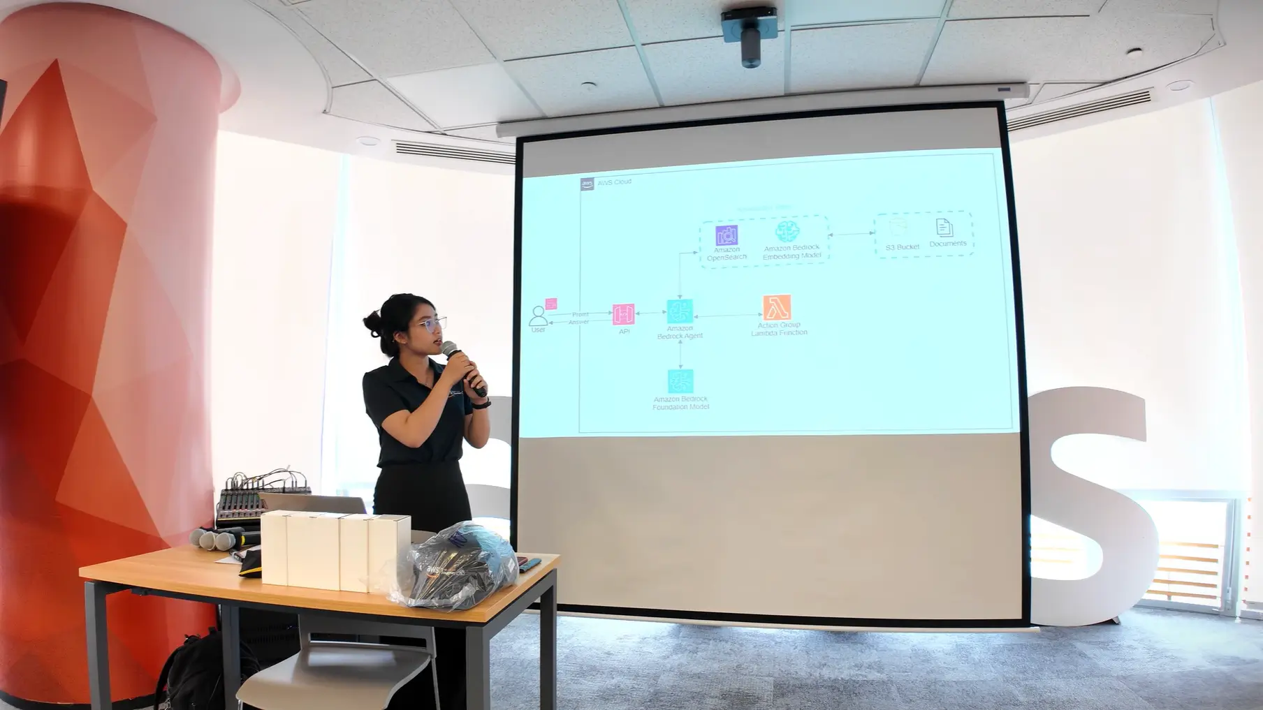 aws-women-in-tech_8-1