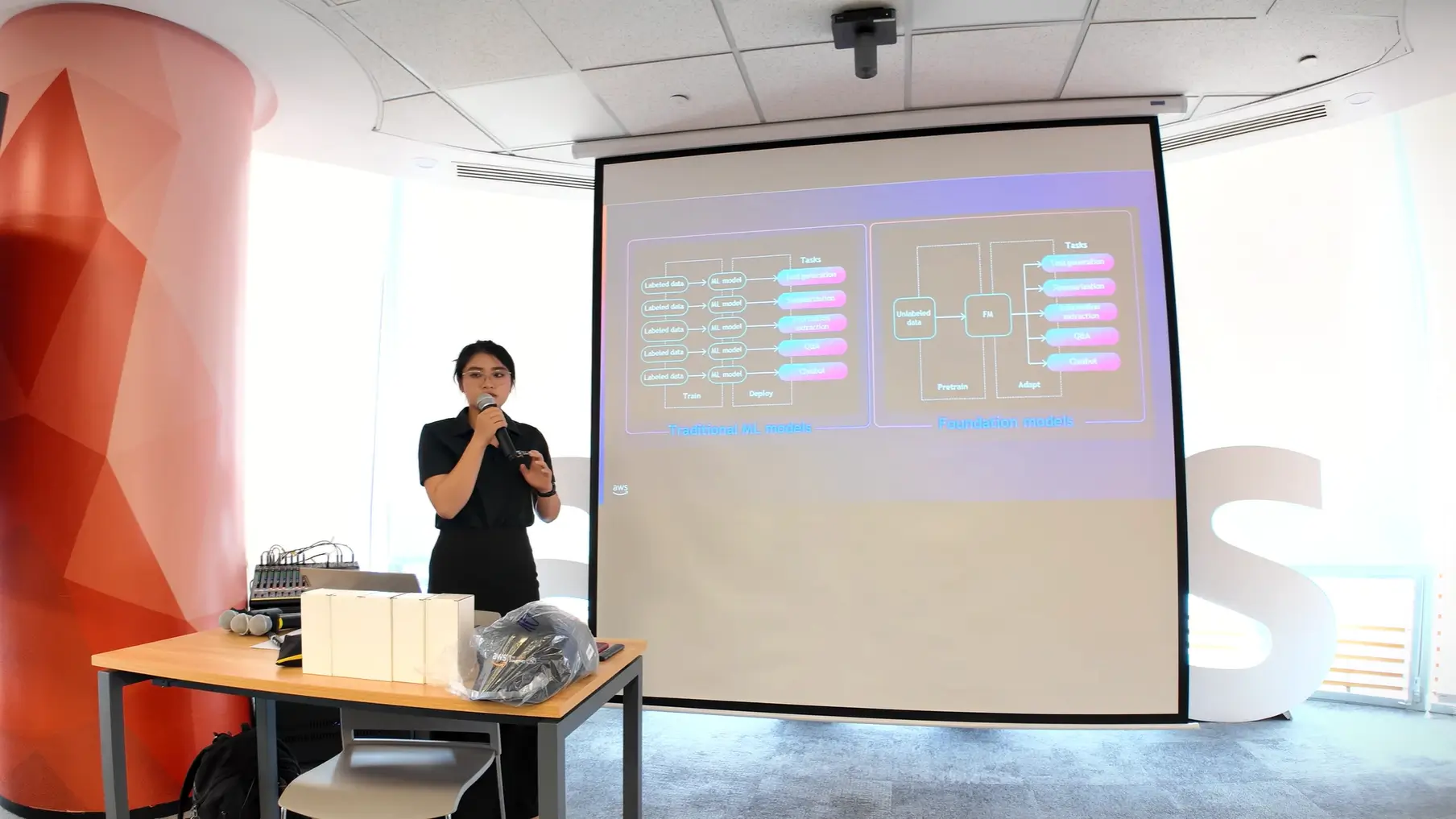 aws-women-in-tech_8