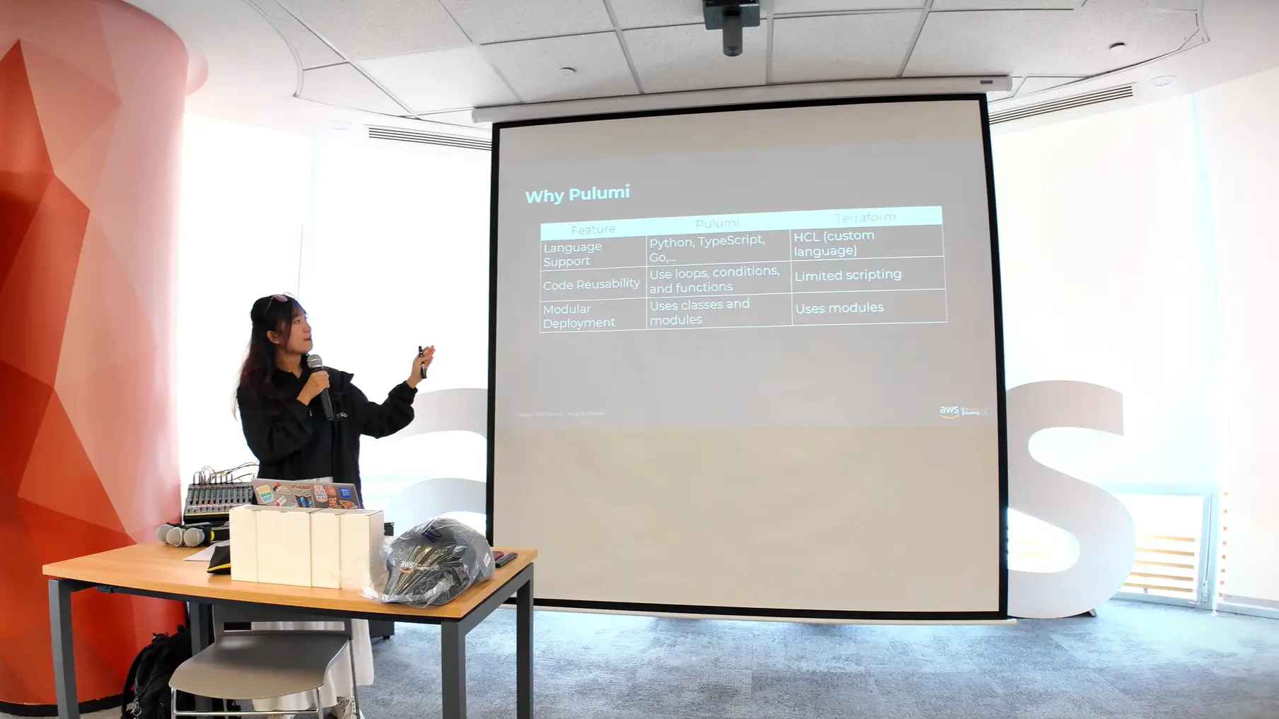 aws-women-in-tech_9-1