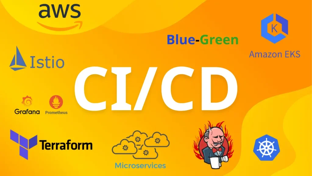DevOps trên AWS: Xây dựng dự án Microservices CI/CD Pipeline với IaC, Servicemesh, Monitoring,…