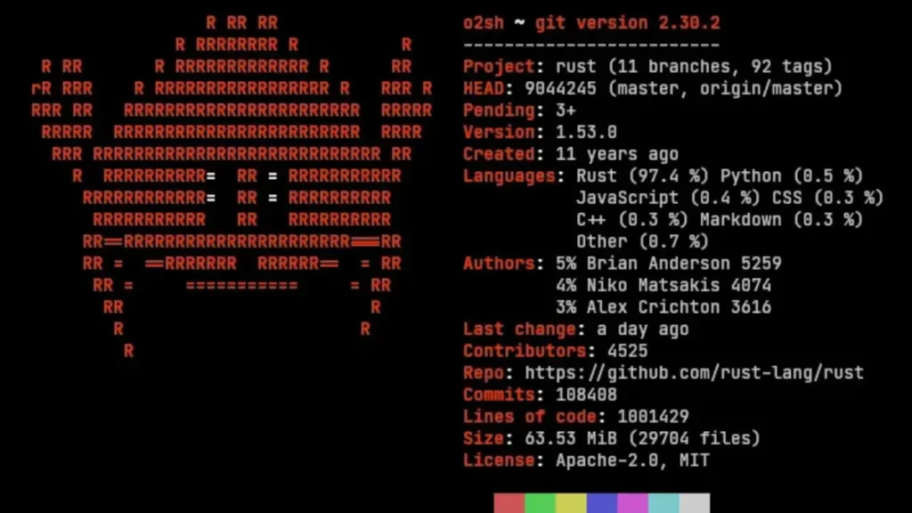 CTO yêu cầu viết lại hết bằng Rust để cải thiện hiệu suất rồi… Sa thải cả Team