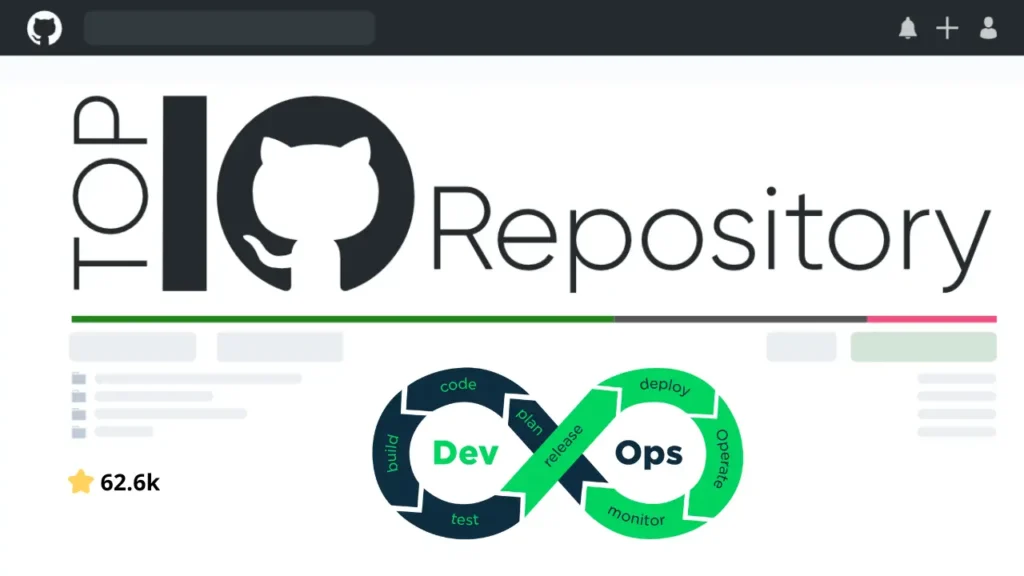 5 GitHub repositories DevOps hữu ích