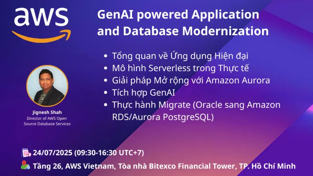 Hiện đại hóa Ứng dụng và Cơ sở dữ liệu với GenAI