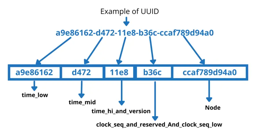 4a23c613-07df-41b0-84ac-c683cbb1e94f