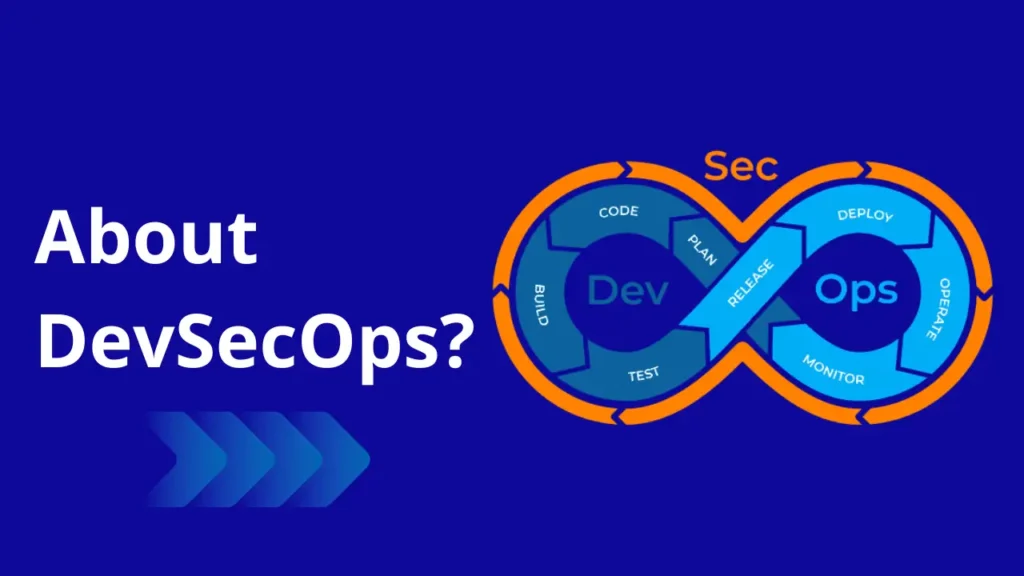 DevSecOps Toàn Diện: Bảo Mật Từ Gốc Rễ Trong Phát Triển Phần Mềm Hiện Đại