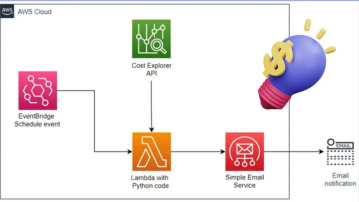 eff2c604-27cd-4bb3-8e1e-6ea3cd85f338