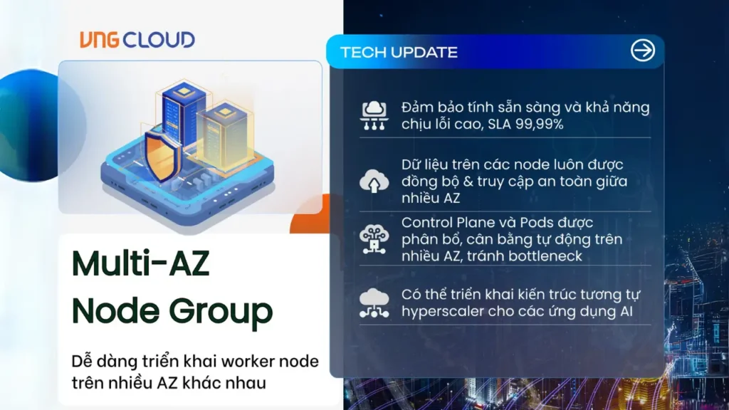 VNG Cloud ra mắt tính năng Multi-AZ Node Group cho Kubernetes, tăng cường high-availability cho doanh nghiệp