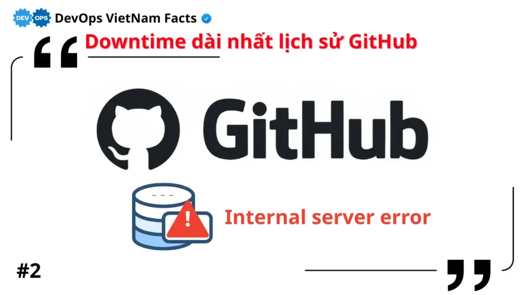 Fact: Downtime dài nhất lịch sử GitHub bắt nguồn từ một sự cố bảo trì mạng