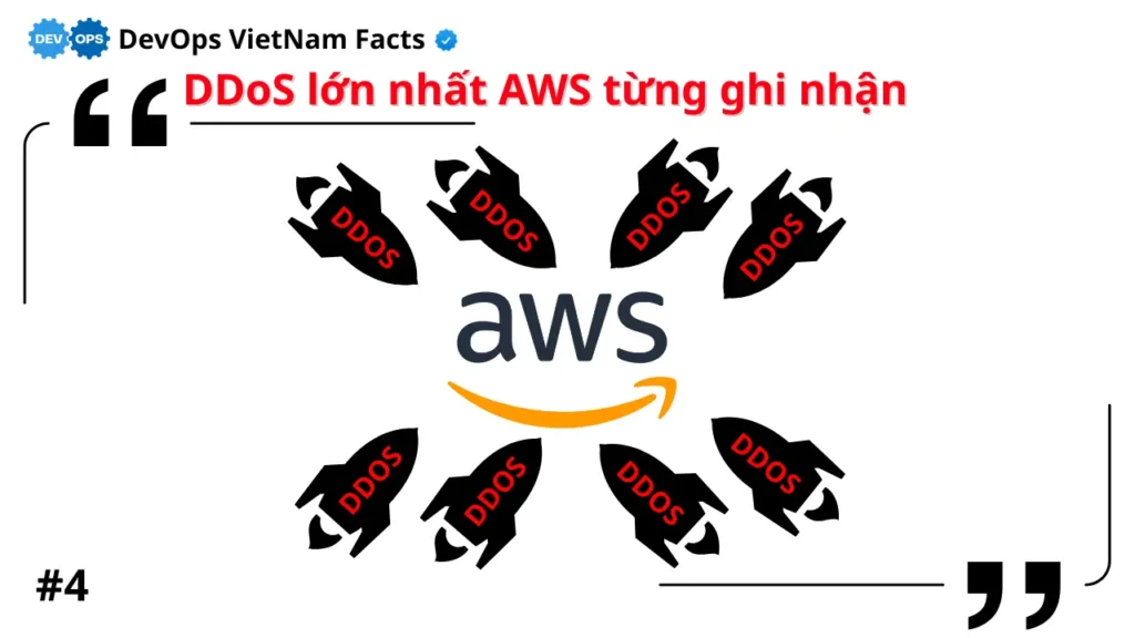 Fact: AWS ngăn chặn tấn công DDoS 2,3 Tbps