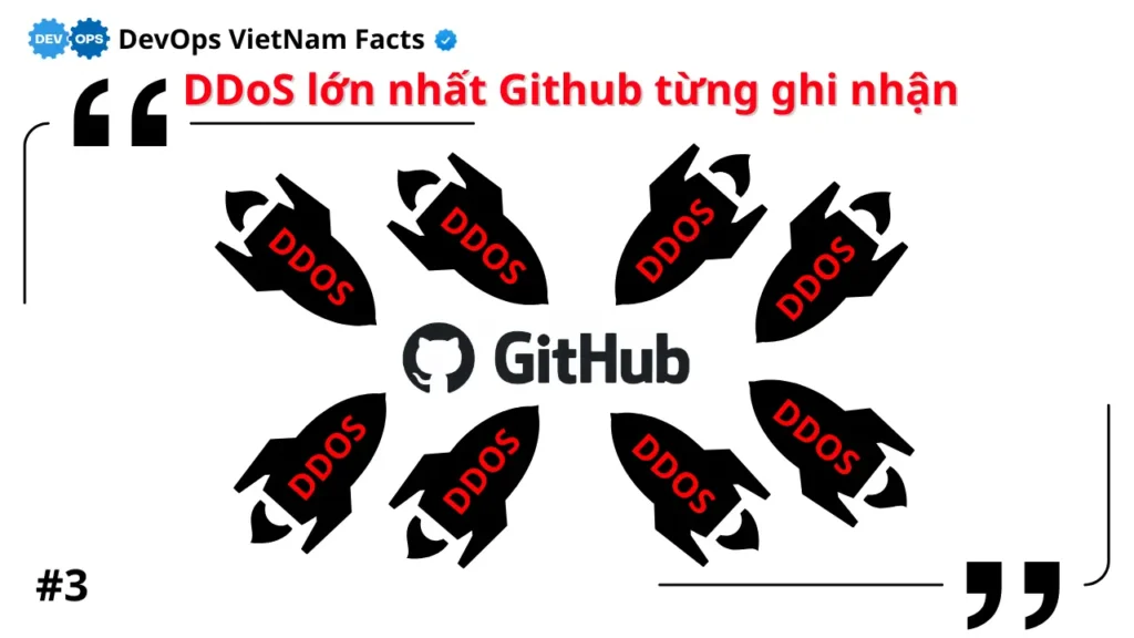 Fact: GitHub từng bị DDoS 1,35 Tbps và khôi phục chỉ trong 20 phút