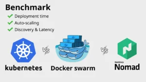 Protected: So sánh Kubernetes, Docker Swarm và Nomad