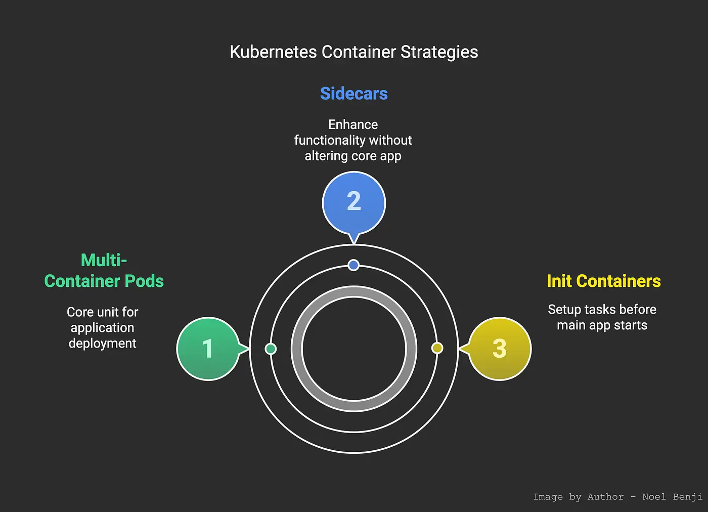 531e8689-1d7f-4ce4-b202-3bf2e6d49b8a