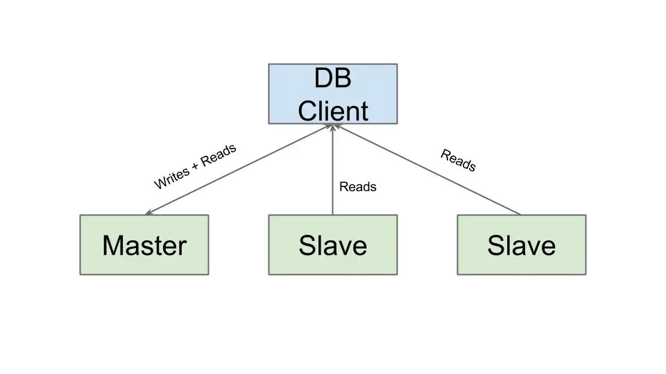 9b743730-2c94-4080-8e16-21381158efd6