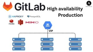 Triển khai GitLab High availability Production bằng Ansible