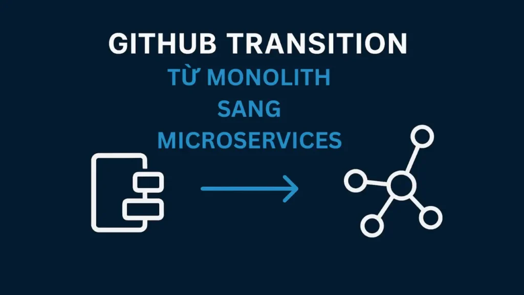 Từ Ruby on Rails Monolith đến kiến trúc Microservices: Cách GitHub tái cấu trúc để phát triển bền vững