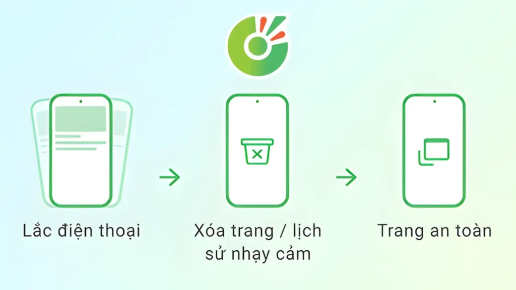 Cốc Cốc Mobile ra mắt tính năng độc đáo “Lắc sạch sẽ'”