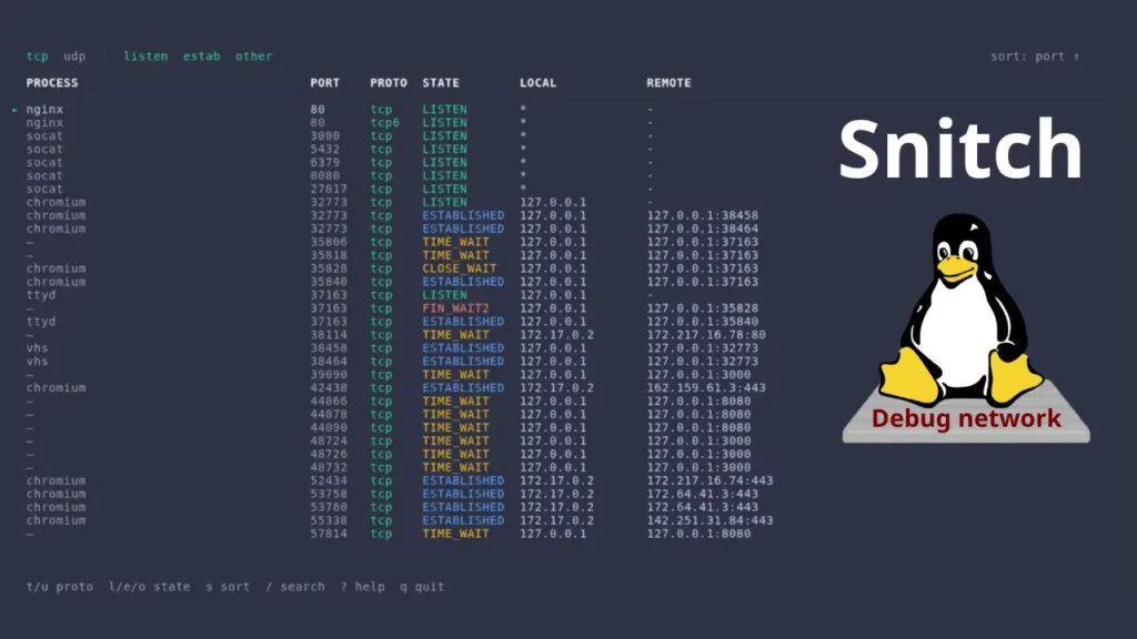 Snitch: Debug network trên Linux nhanh và trực quan
