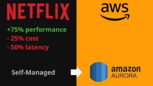 Netflix tăng 75% hiệu suất khi migrate sang Amazon Aurora