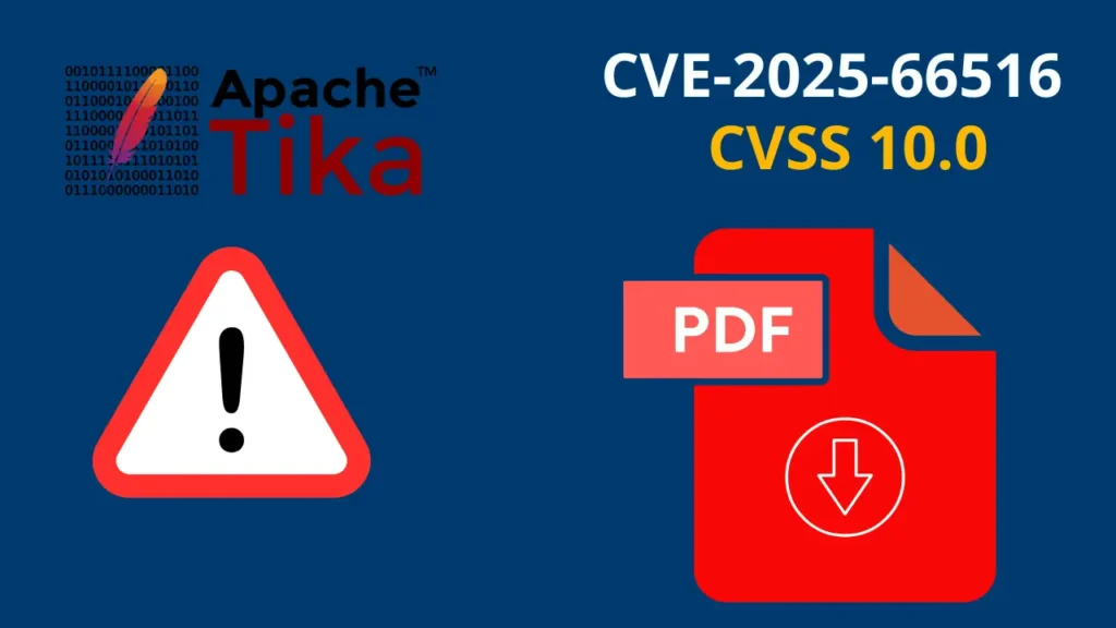 Critical CVSS 10.0 trong Apache Tika: Hacker có thể truy cập hệ thống file qua file PDF
