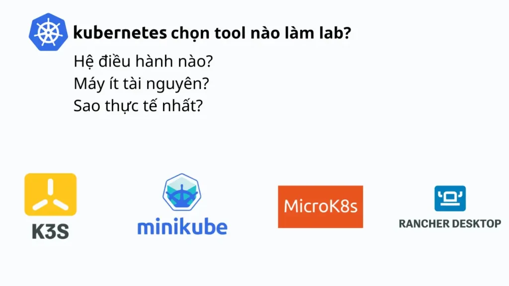 k3s, Minikube, MicroK8s, Rancher Desktop: chọn tool nào lab Kubernetes?
