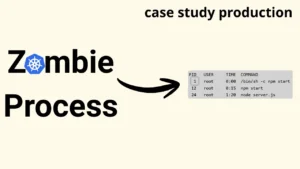 Zombie Process trong Container: Bài học về PID 1
