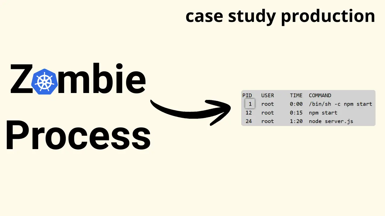 Zombie Process trong Container: Bài học về PID 1