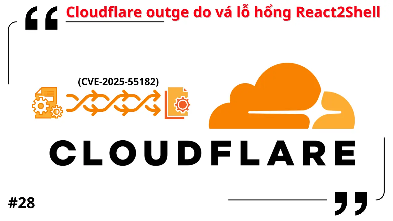 Cloudflare outage