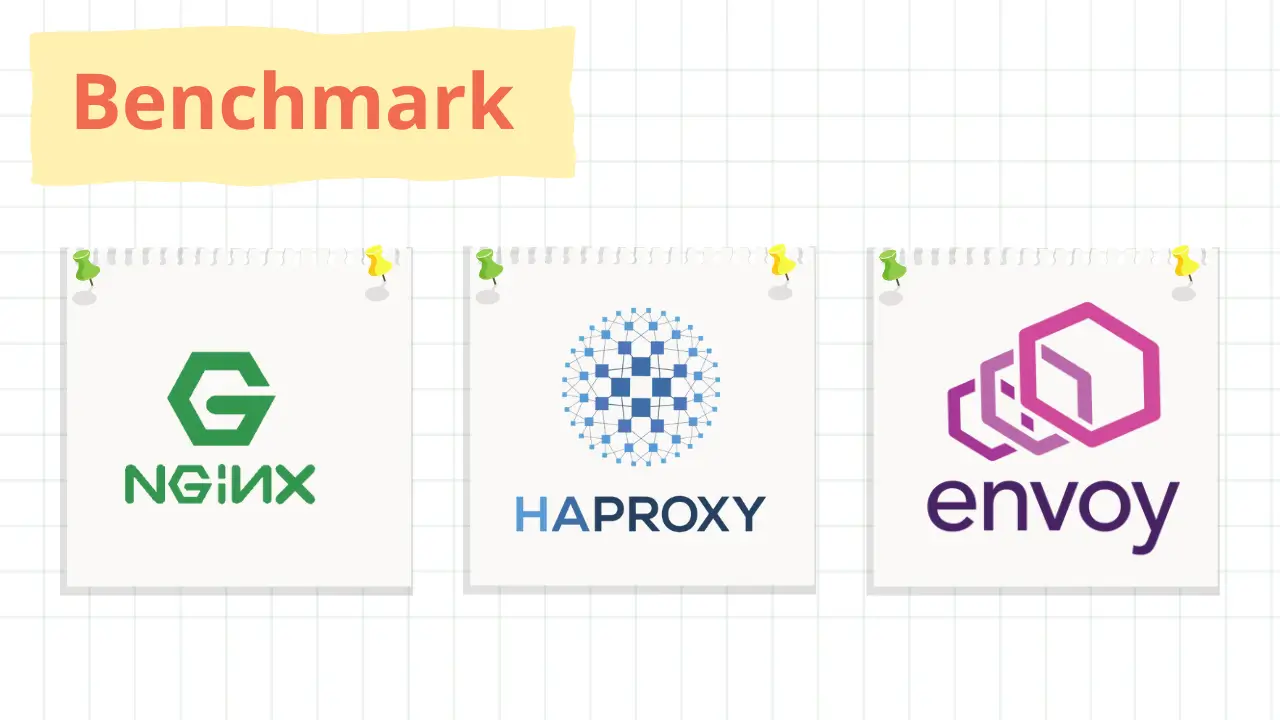 Nginx, HAProxy hay Envoy? Benchmark thực tế