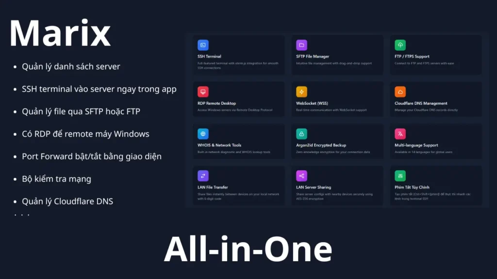 Marix: Ứng dụng all-in-one cho quản lý server