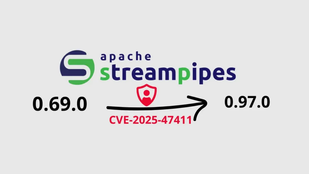 CVE-2025-47411: StreamPipes cho phép chiếm quyền admin