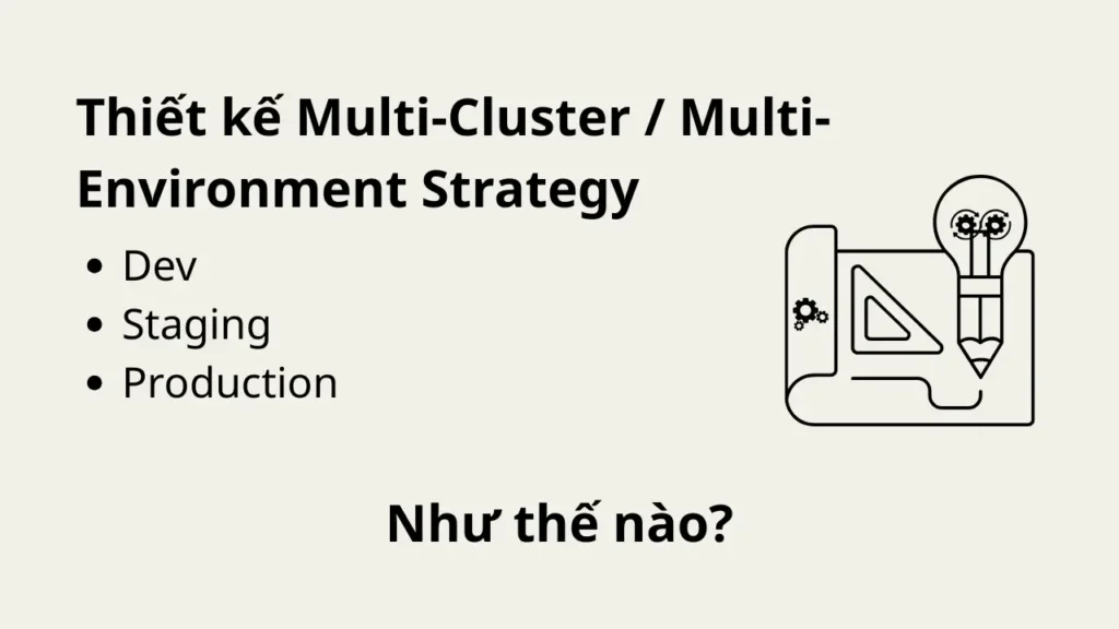 Thiết kế Multi-Cluster / Multi-Environment Strategy: dev~staging~prod như thế nào để vừa an toàn vừa nhanh?