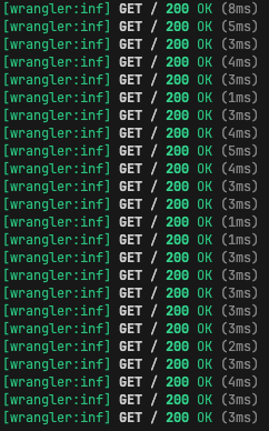 Thời gian sau khi cache