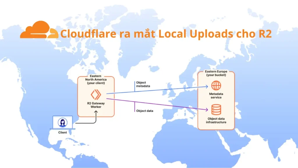 Cloudflare ra mắt Local Uploads cho R2 giúp giảm 75% độ trễ ghi dữ liệu liên vùng