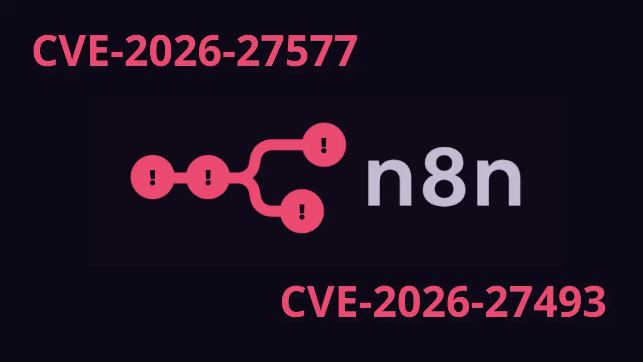 CVE-2026-27577, CVE-2026-27493: n8n vá lỗi