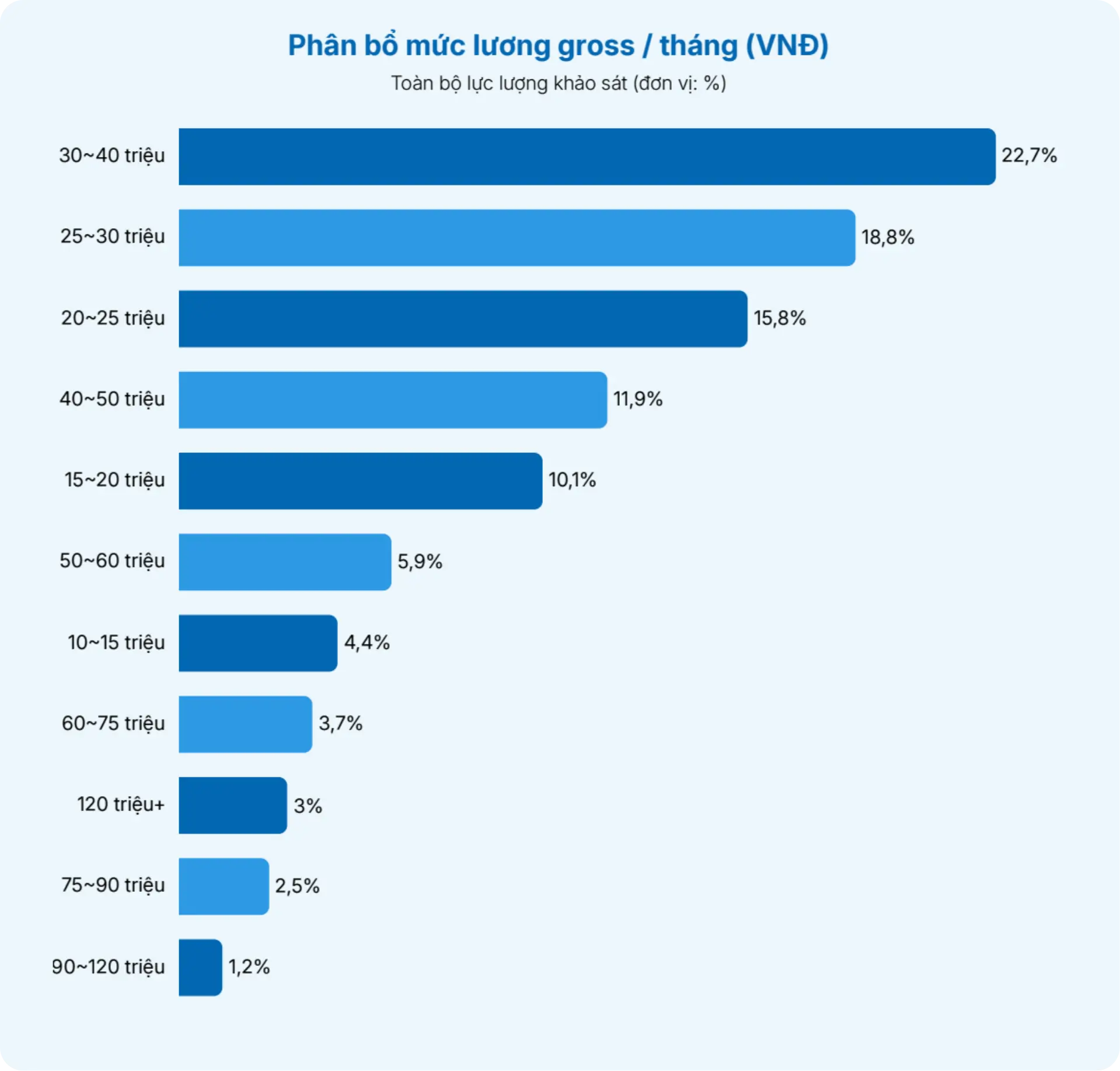 2e7a9e2e-9068-4930-8326-8ae2994f6a6b