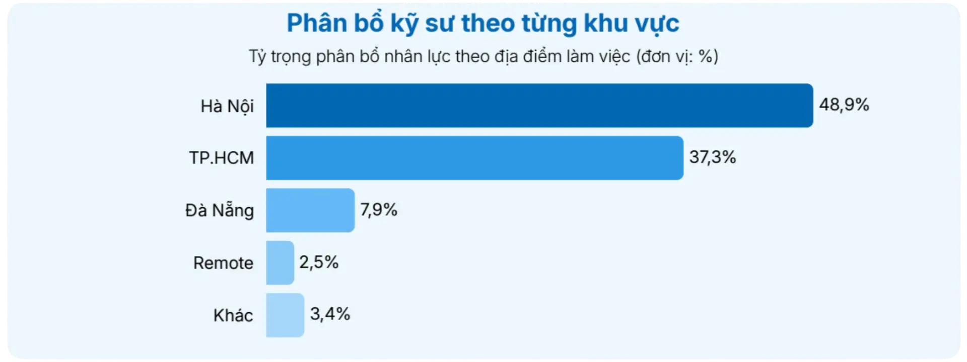 d6c34503-e1bd-4a20-9811-5aa04ffb4bd3