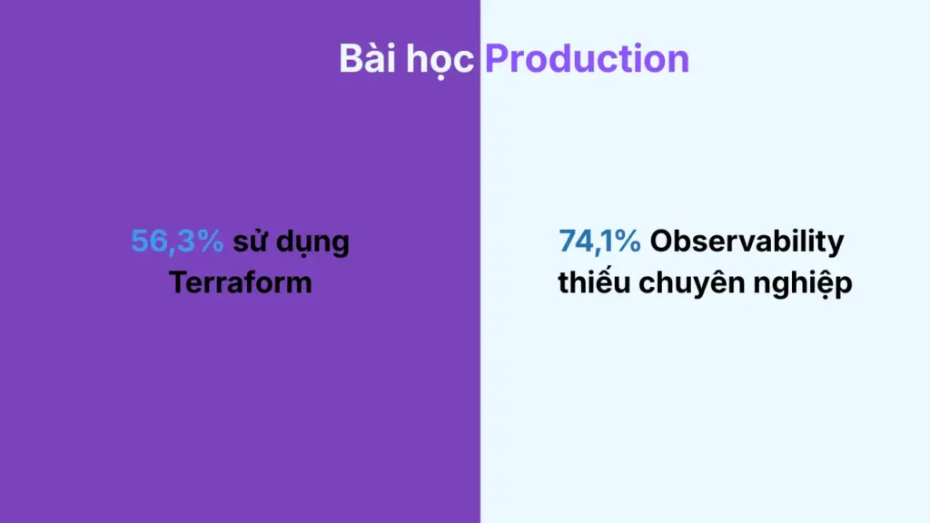 Kinh nghiệm thực tế: Observability cho Automation trong Production