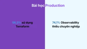 Kinh nghiệm thực tế: Observability cho Automation trong Production