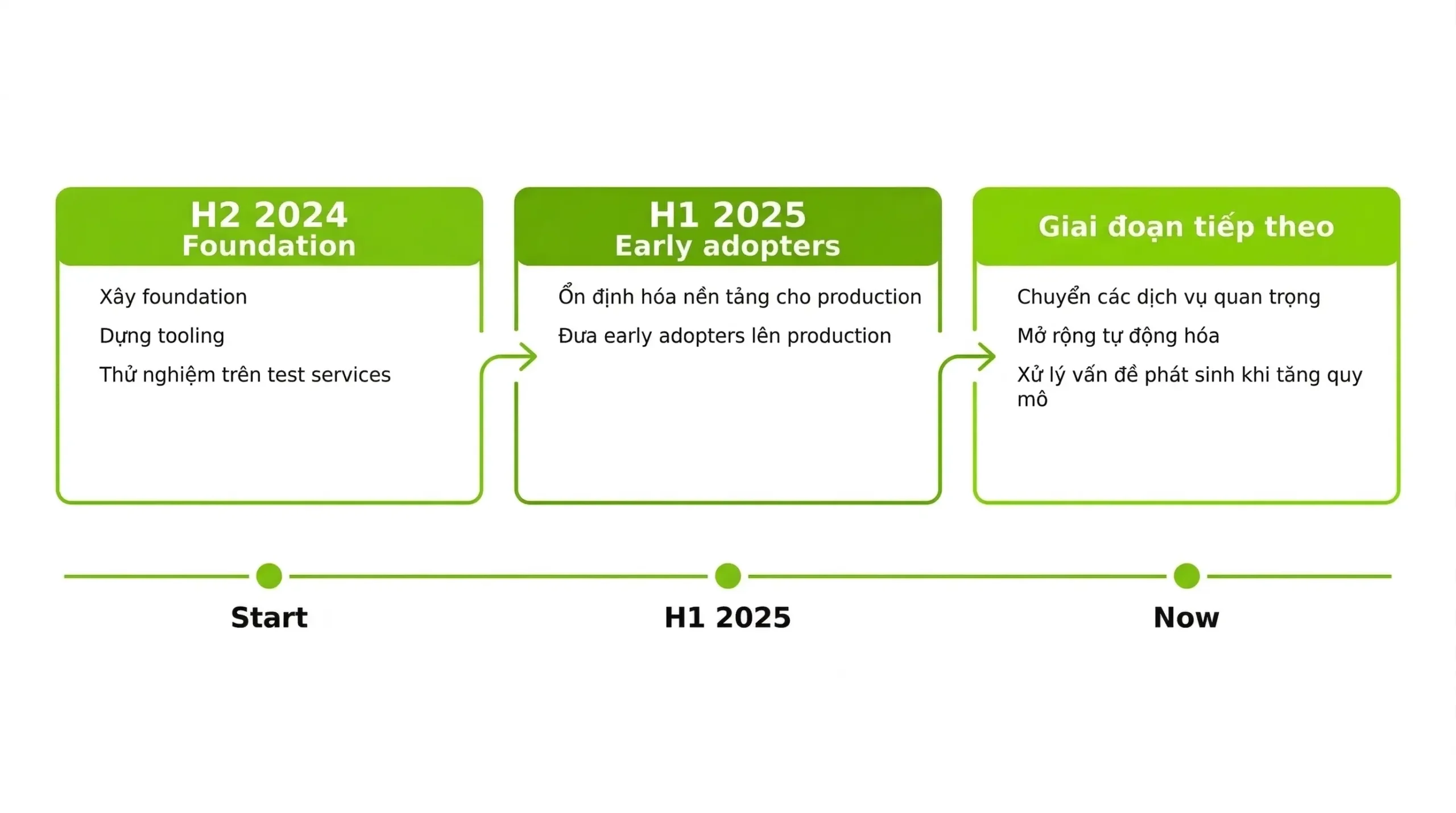 3d2f9606-20fc-4a23-bd79-a9abf752ca61