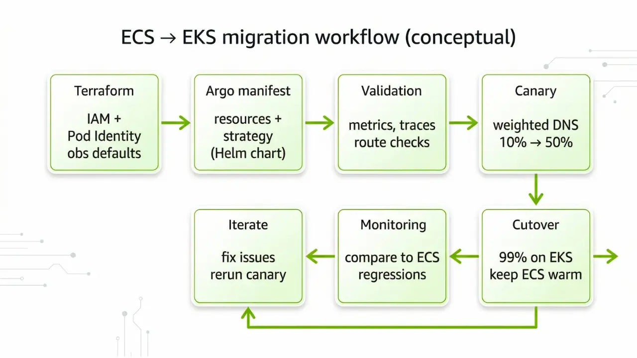 8baa91f1-a797-4e85-a3b7-81596a1edc6a