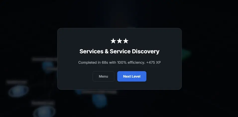 Hoàn thành bài Services & Service Discovery