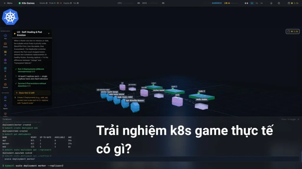 K8s Games: Trải nghiệm game học Kubernetes cho người mới