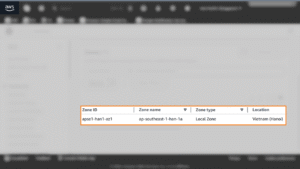 AWS Local Zone Hanoi chính thức ra mắt: hạ tầng AWS tiến gần hơn tới workload tại Việt Nam