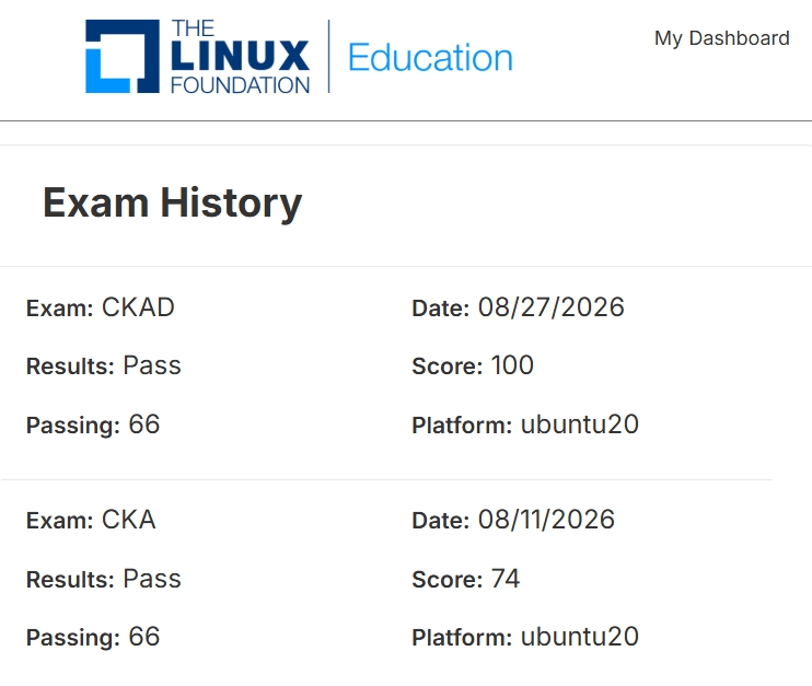 Screenshot_15-9-2026_152712_trainingportal.linuxfoundation.org